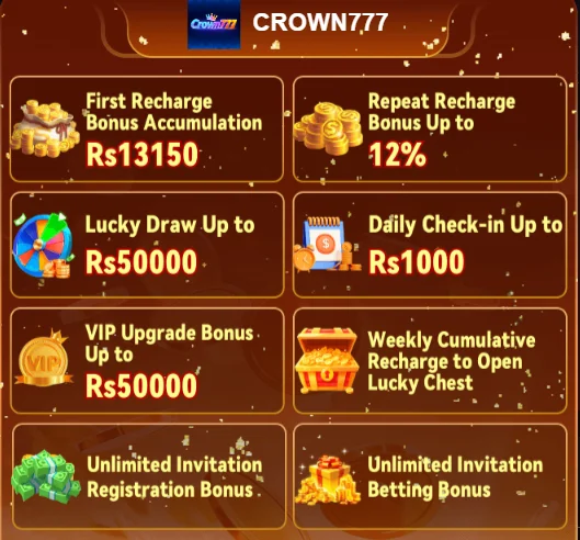 Crown 777 official promotional summary showing Rs 13,150 first recharge bonus, Rs 50,000 lucky draw, and daily check-ins