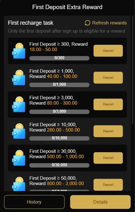 HF786 Game Reward