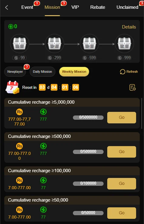 PKR999 game mini-game challenge milestones and active tasks
