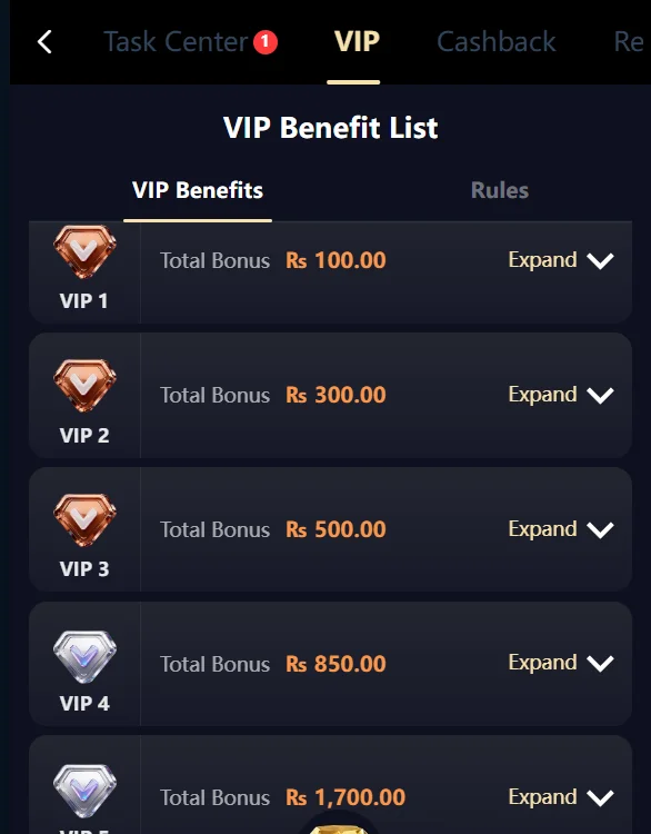UC588 Game VIP tier reward list showing cash bonus progression from VIP 1 to higher levels.